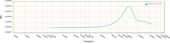 lisa filter db combined 180 plot.png