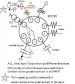 ecc88_layout.jpg