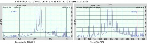 3IMD300D&M90db.jpg