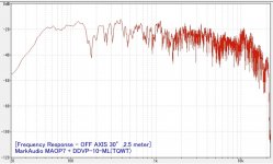 maop7+tqwt-f-response.jpg