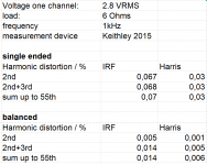 THD measurements.png