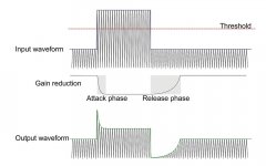 Compressor 1.jpg
