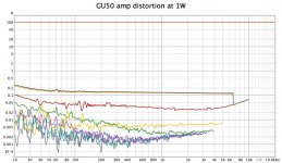 Distortion 1W.jpg