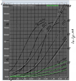 6e5p transfer curve compared.png