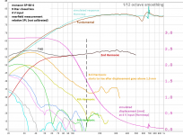 220613-SP60closedbox_dist4V.png
