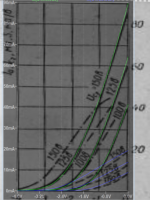 6e23p transfer compared.png