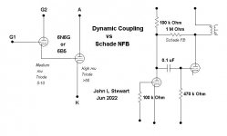 Dynamic Coupling vs Schade NFB.JPG