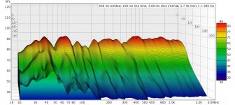 first run w dma90-rs225.jpg