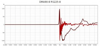 2n run STEP dma90-rs225.jpg 2n run STEP dma90-rs225.jpg