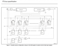 Philips WSP WSD.png
