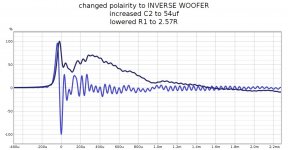 3 run STEP INVERSE dma90-rs225.jpg
