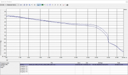 thumbnail_Denon_DL-109D_At1100_100pf_50kR_8min.png