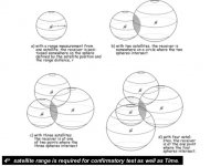 Four GPS Satellites.jpg