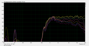 ESS HORN EQ POLARS.png ESS HORN EQ POLARS.png