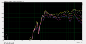 ESS HORN RAW POLARS.png ESS HORN RAW POLARS.png