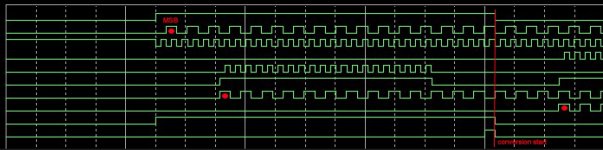 Data and clock position.jpg