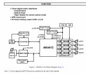 diagram-function.png