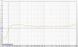 Bens Studio 8 Gated No Smoothing.png
