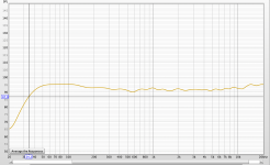 Bens Studio 8 Gated Psychoacoustic Smoothing.png.png