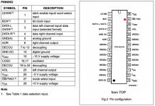 TDA1541A from top oins.png