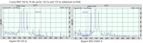 3IMD150RS&RSS70db.jpg