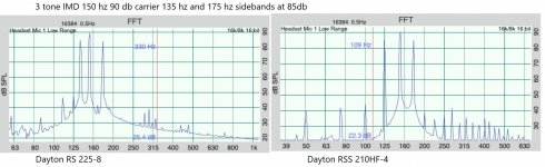 3IMD150RS&RSS90db.jpg