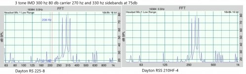 3IMD300RS&RSS80db.jpg