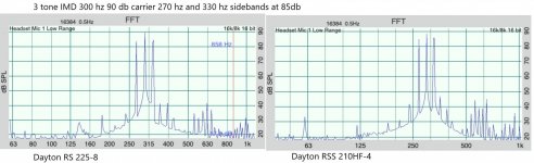 3IMD300RS&RSS90db.jpg