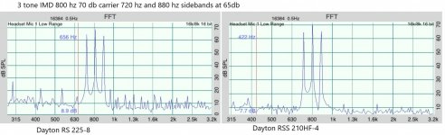 3IMD800RS&RSS70db.jpg
