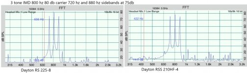 3IMD800RS&RSS80db.jpg