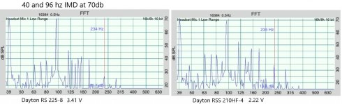 RS&RSS40IMD70db.jpg