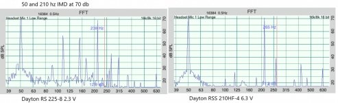 RS&RSS50IMD70db.jpg