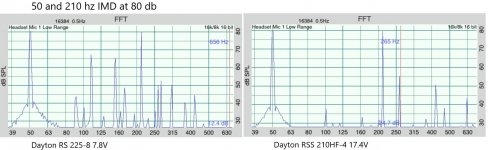 RS&RSS50IMD80db.jpg
