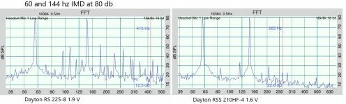 RS&RSS60IMD80db.jpg