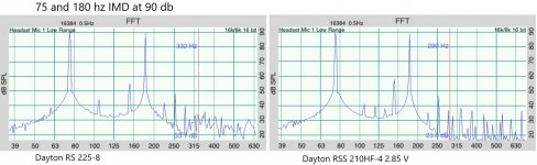 RS&RSS75IMD90db.jpg
