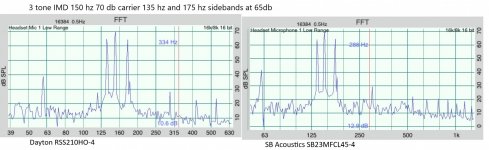 3IMD150D&S70db.jpg