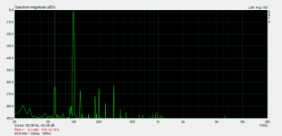 ACA Mini Vishay 100Hz.png
