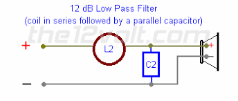 2nd order woofer filter.png