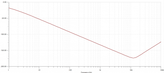 servo-freq-resp.PNG