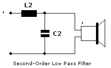 Half Filter Layout.gif
