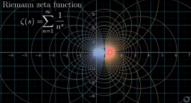 Riemann Zeta Function.png