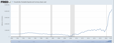 Household deposit accounts.png