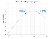 xover-freq-resp.jpg