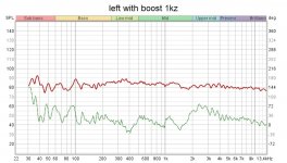 left boost 1khz.jpg