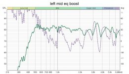 left mid eq boost.jpg