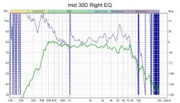 mid 30d droite eq.jpg
