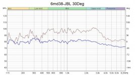 6md38JBL 30° right.jpg