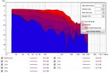 6201_decay_5cm_nothing_eq3.jpg