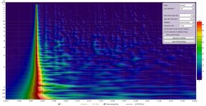 audax_phl2460_spect_reflection_0deg_wavelet.jpg