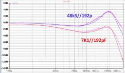 AT24_sapphire_simvsmeasurement.jpg